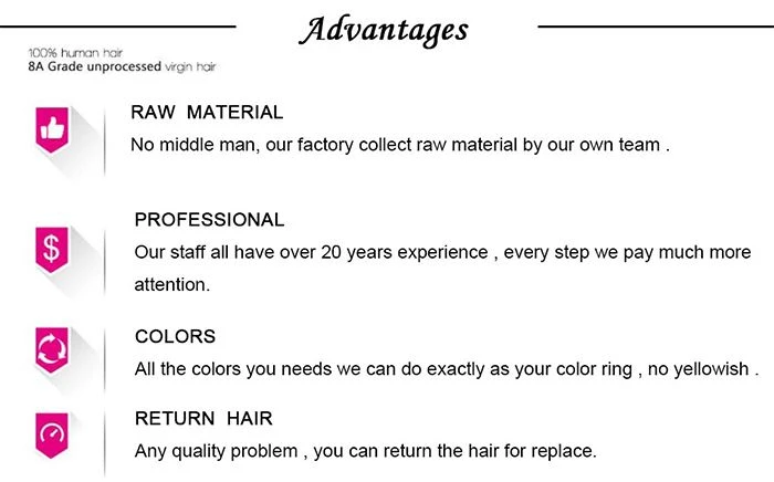 product-700-436 Advantage
